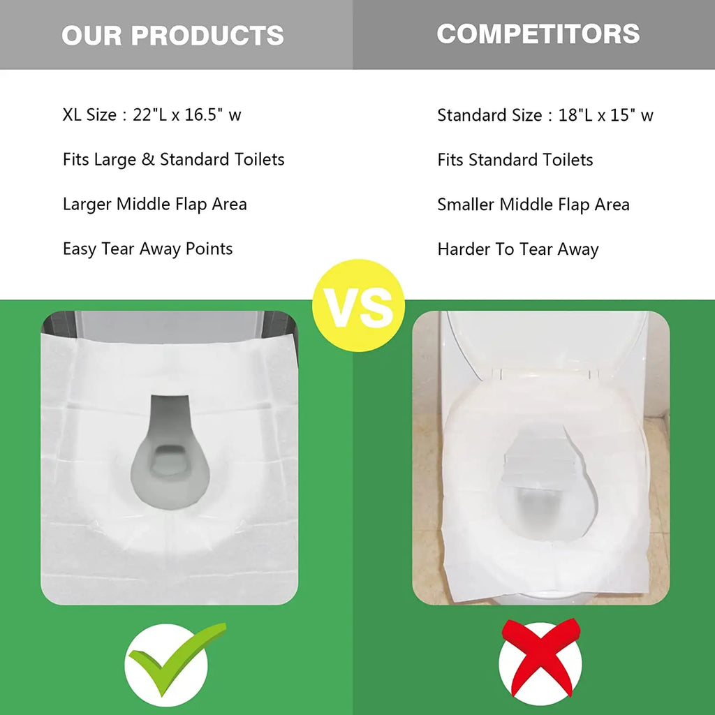 Coprisedile WC Usa e Getta Portatile – Impermeabile, Biodegradabile, per Viaggi