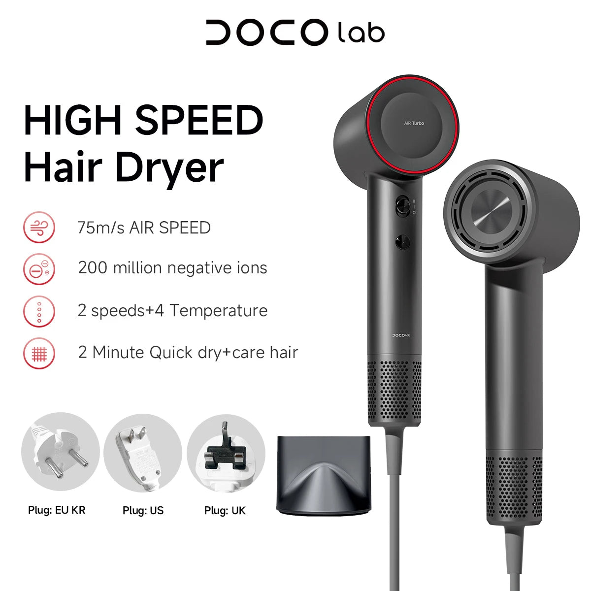 Asciugacapelli DOCO ad Alta Velocità 75m/s – 200M Ioni Negativi, 110.000 RPM, Professionale