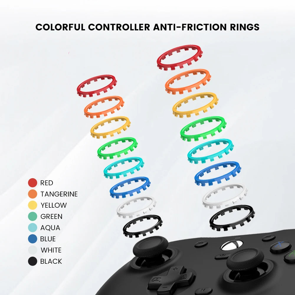 Kit Accessori per Controller GameSir – Piastra Frontale, Custodia, Cavo USB, Anti-attrito G7 Pro/SE/HE