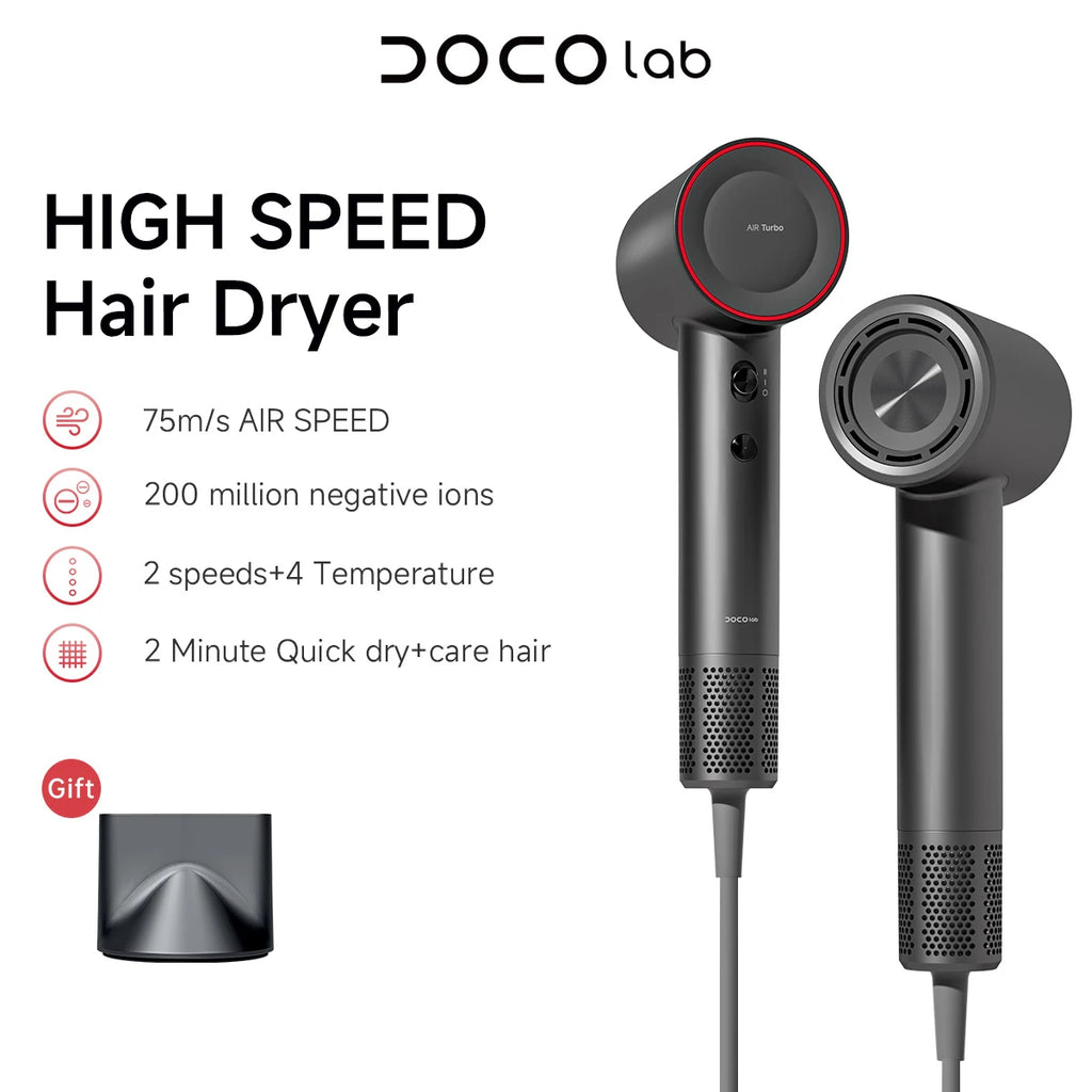 Asciugacapelli DOCO ad Alta Velocità 75m/s – 200M Ioni Negativi, 110.000 RPM, Professionale