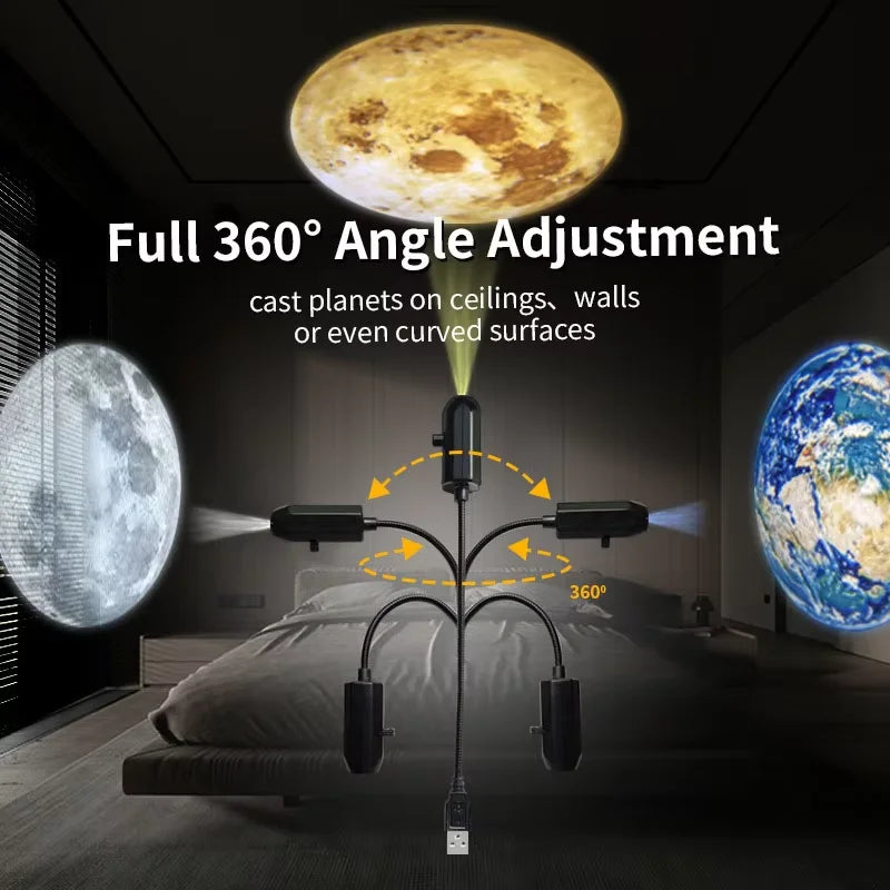 Proiettore Luce Notturna Pianeti – Luna e Terra, USB, per Camerette e Pareti
