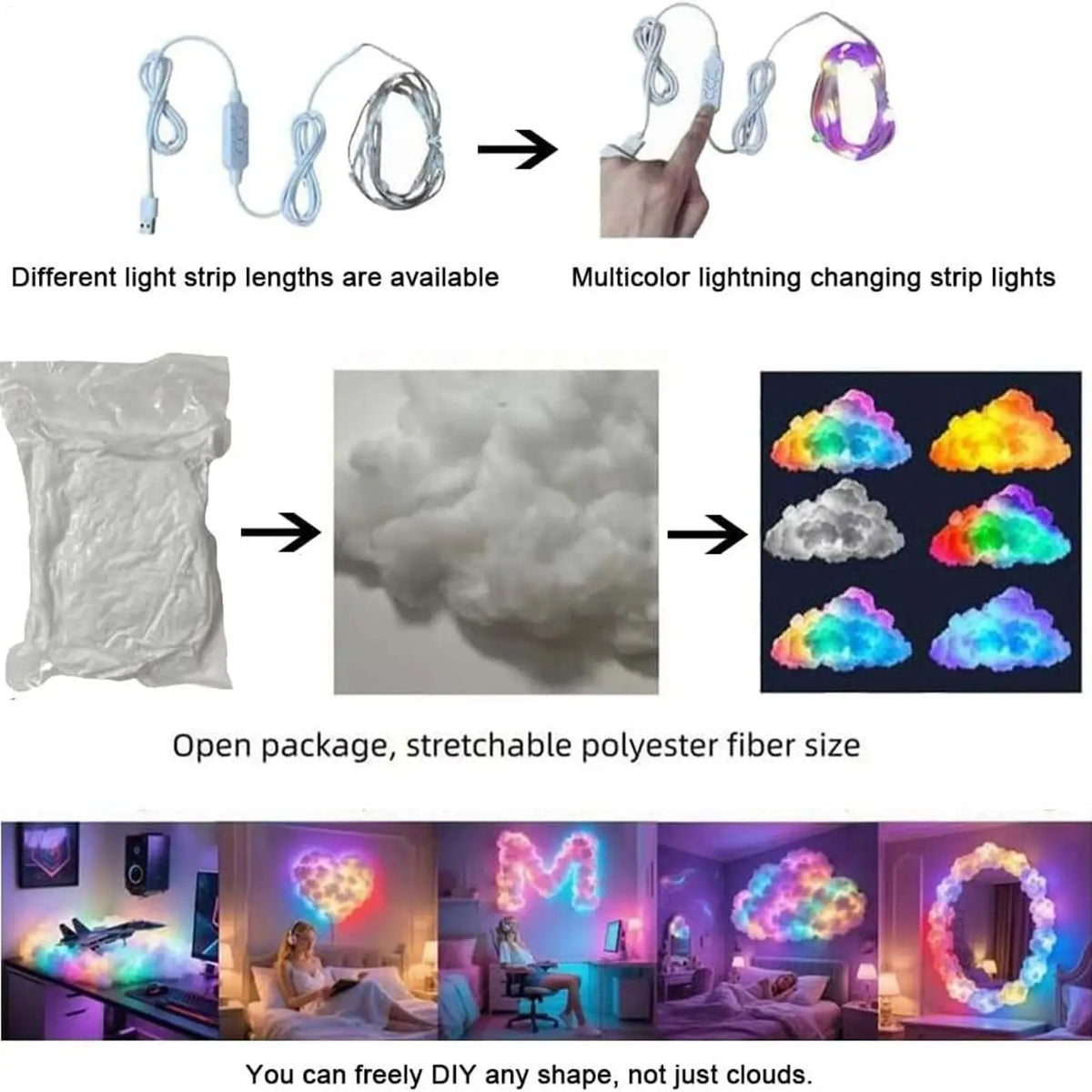 Lampada 3D LED Nuvola Thunder Cloud – Ritmo Musicale, USB, per Camera e Gaming