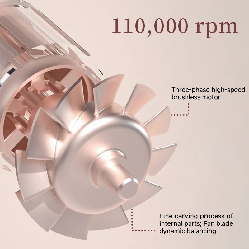 Asciugacapelli DOCO ad Alta Velocità 75m/s – 200M Ioni Negativi, 110.000 RPM, Professionale