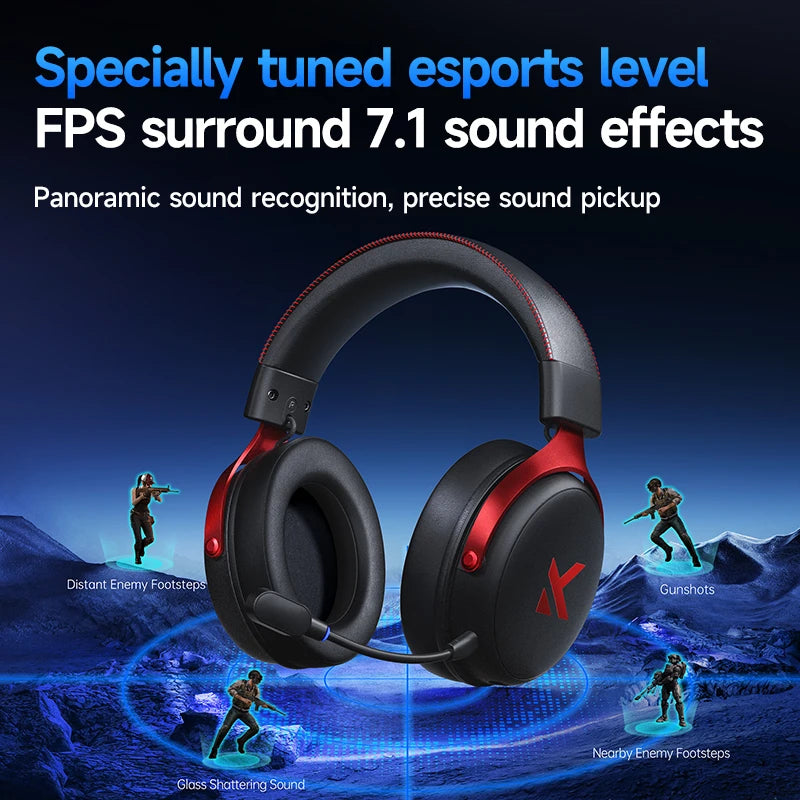 Cuffie Gaming MCHOSE V9 Pro 2 – Bluetooth Wireless, 3 Modalità, Microfono, per PC